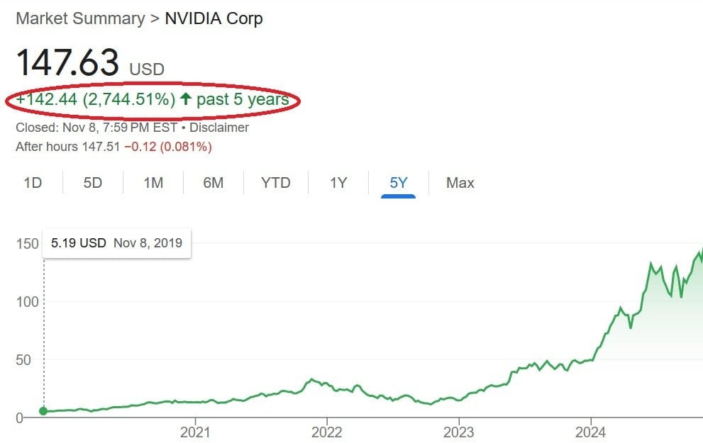 Nvidia supera Apple e se torna a empresa mais valiosa dos EUA